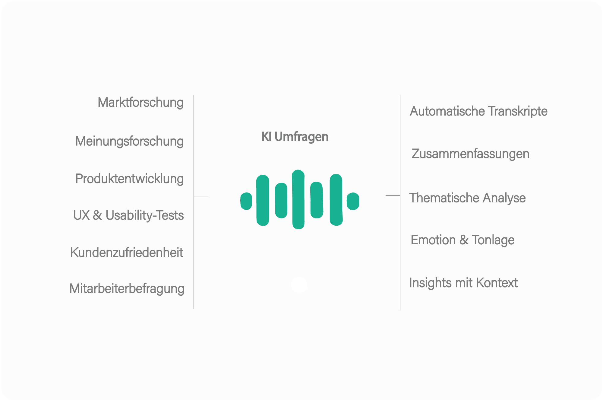 map[src:images/services-overview-de.png]