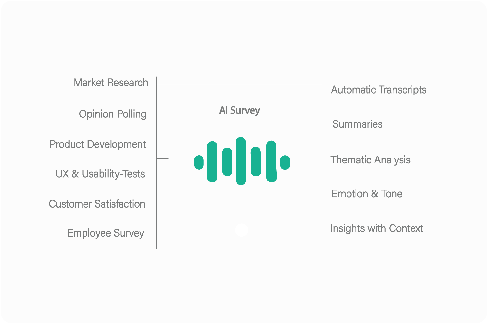 map[src:images/services-overview-en.png]